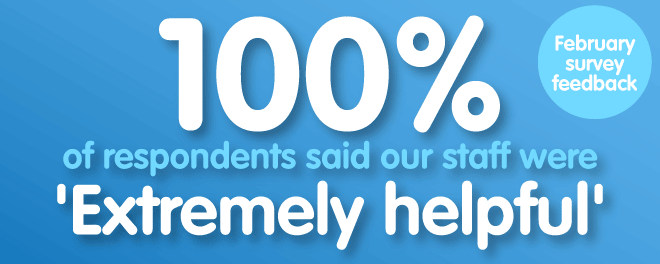 100 percent of customers said our staff were ‘extremely helpful’